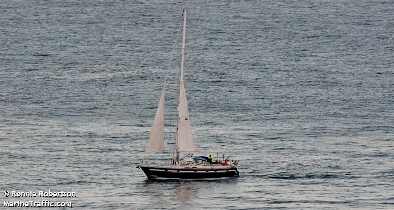 christina holmen (Sailing vessel) - IMO , MMSI 257591900, Call Sign LHTI under the flag of Norway