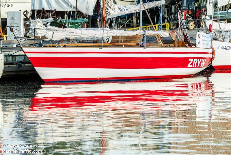 zryw (Sailing vessel) - IMO , MMSI 261005870, Call Sign SPS2158 under the flag of Poland