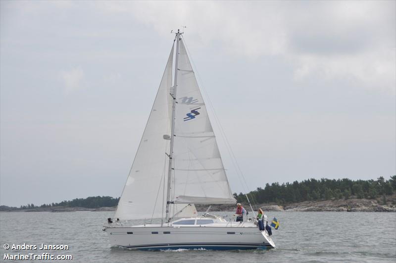 unisax (Sailing vessel) - IMO , MMSI 265689400 under the flag of Sweden