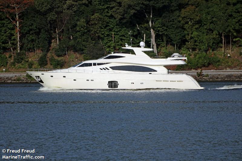 my gabarito (Pleasure craft) - IMO , MMSI 338119699 under the flag of USA
