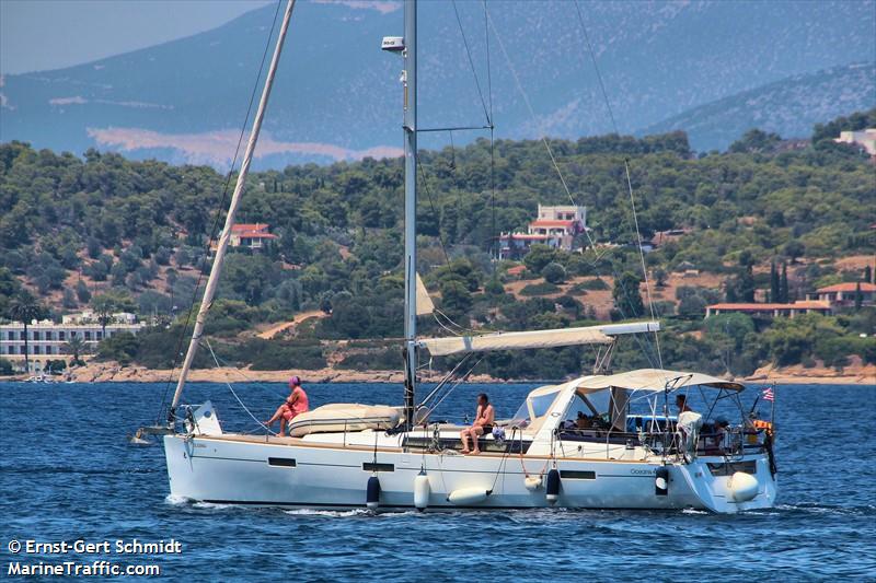 carpe diem (Sailing vessel) - IMO , MMSI 367628490, Call Sign WDH5497 under the flag of United States (USA)