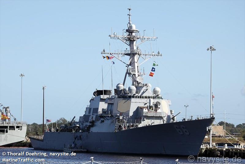 us govt vessel (Military ops) - IMO 7111004, MMSI 368773000 under the flag of United States (USA)