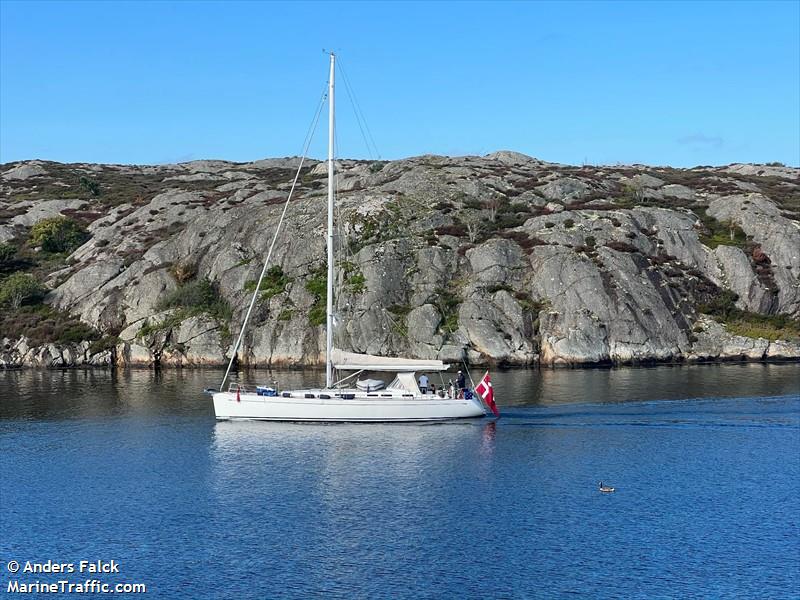 couraze ii (Sailing vessel) - IMO , MMSI 219027329, Call Sign XPH5981 under the flag of Denmark