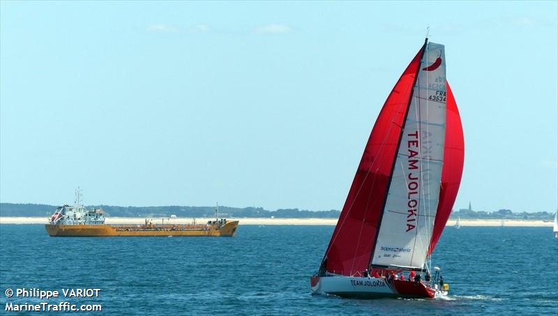 libertalia (Sailing vessel) - IMO , MMSI 227234710, Call Sign FIHS under the flag of France