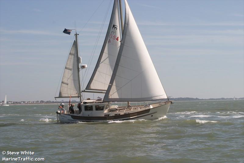 wight mistress (Sailing vessel) - IMO , MMSI 235072508, Call Sign MEFU9 under the flag of United Kingdom (UK)
