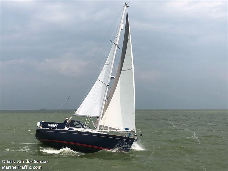 ciseaux (Pleasure craft) - IMO , MMSI 244090829, Call Sign PF6714 under the flag of Netherlands