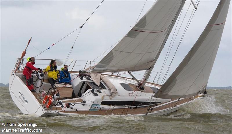 full house (Sailing vessel) - IMO , MMSI 244780910, Call Sign PA3641 under the flag of Netherlands