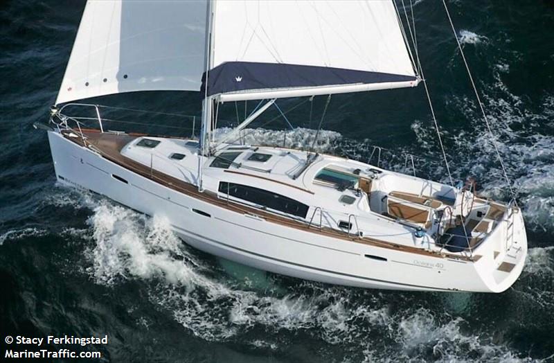 finally ii (Sailing vessel) - IMO , MMSI 257656890, Call Sign LG3677 under the flag of Norway