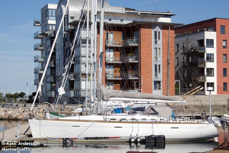 kirribilli (Sailing vessel) - IMO , MMSI 265581130, Call Sign SJHG under the flag of Sweden