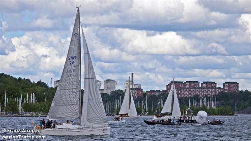 mapani (Sailing vessel) - IMO , MMSI 265757990, Call Sign SE 9395 under the flag of Sweden