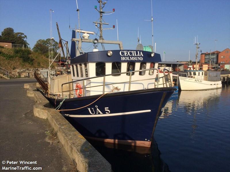 cecilia (Fishing vessel) - IMO , MMSI 266397000, Call Sign SFB8261 under the flag of Sweden