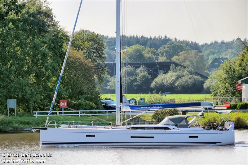 ivolga (Sailing vessel) - IMO , MMSI 275049215, Call Sign YL3032 under the flag of Latvia