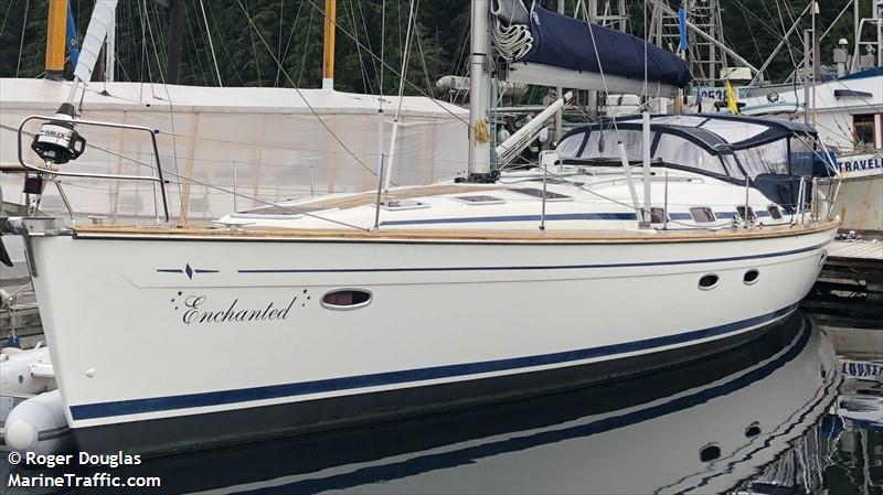 sv enchanted (Unknown) - IMO , MMSI 316039625, Call Sign ENCHANT under the flag of Canada