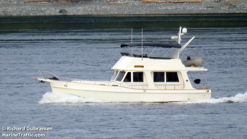 roamer (Pleasure craft) - IMO , MMSI 367100940 under the flag of United States (USA)