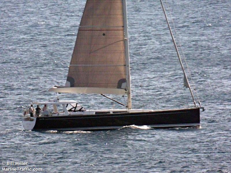 raritan (Sailing vessel) - IMO , MMSI 368044370, Call Sign WDK3349 under the flag of United States (USA)