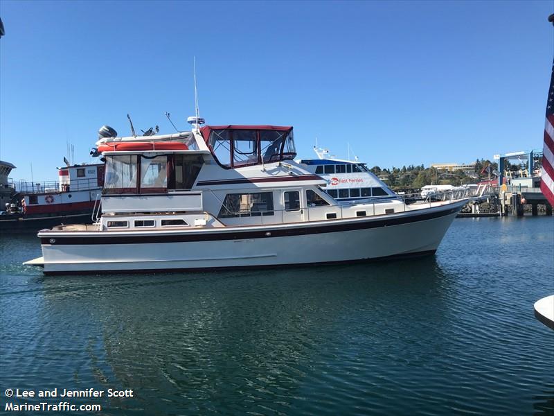 sunset (Pleasure craft) - IMO , MMSI 368097450, Call Sign WDK8792 under the flag of United States (USA)