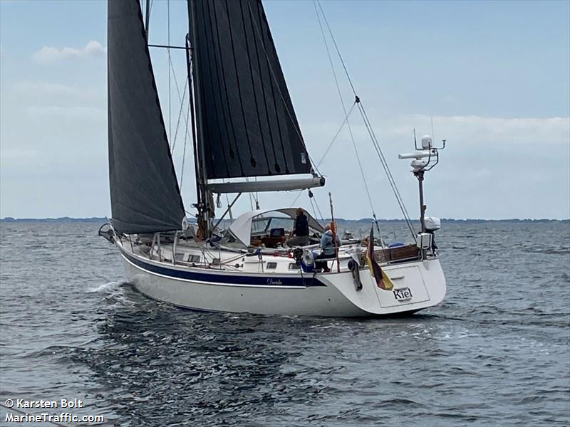 tabaluga (Sailing vessel) - IMO , MMSI 211241390, Call Sign DLZF under the flag of Germany