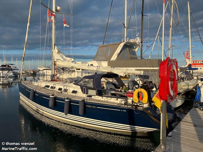 gluexfall (Sailing vessel) - IMO , MMSI 211805630, Call Sign DG2286 under the flag of Germany