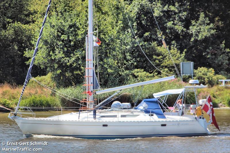 macumba (Pleasure craft) - IMO , MMSI 219024054, Call Sign XPH2945 under the flag of Denmark