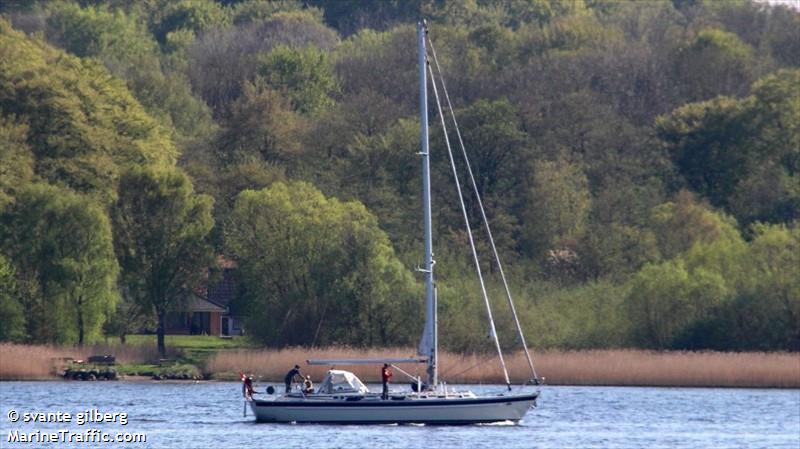 malin (Sailing vessel) - IMO , MMSI 219025631, Call Sign XPH4416 under the flag of Denmark