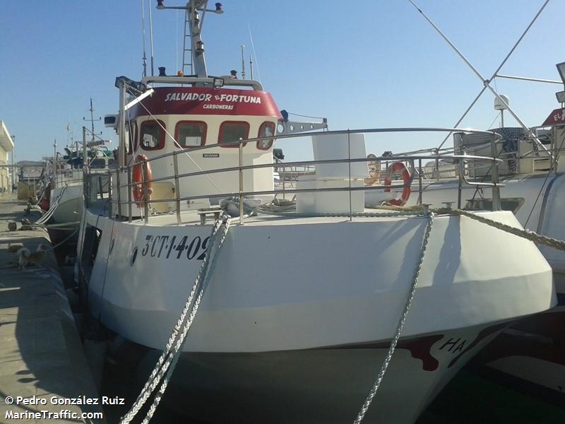 juan el rata (Fishing vessel) - IMO , MMSI 224072270, Call Sign EA6225 under the flag of Spain