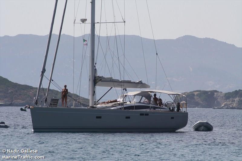 poerava (Sailing vessel) - IMO , MMSI 227173850 under the flag of France