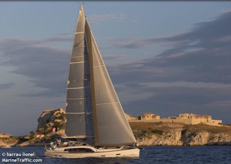 nop nop (Sailing vessel) - IMO , MMSI 227494790, Call Sign FAE6157 under the flag of France