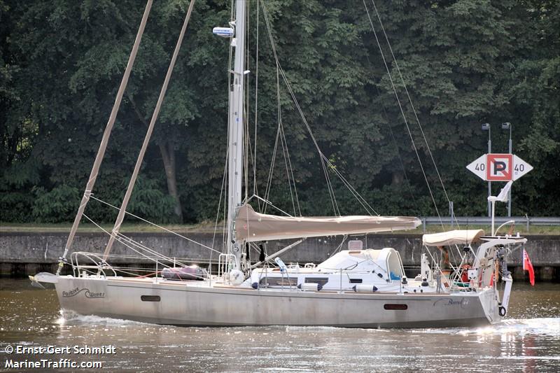 positive waves (Unknown) - IMO , MMSI 232029982, Call Sign MICO4 under the flag of United Kingdom (UK)