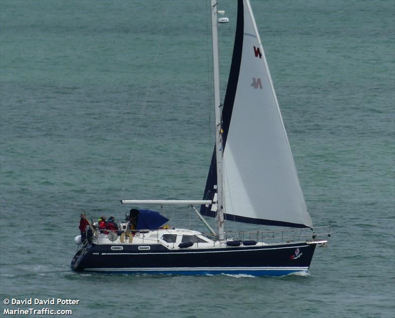 nautigirl (Pleasure craft) - IMO , MMSI 232030690, Call Sign MIFO9 under the flag of United Kingdom (UK)