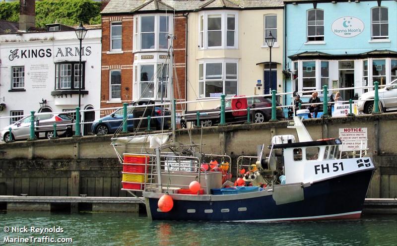 gina c fh51 (Fishing vessel) - IMO , MMSI 235036606, Call Sign MHGG7 under the flag of United Kingdom (UK)