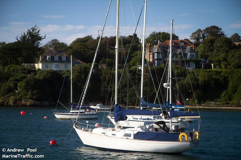 sweet briar (Sailing vessel) - IMO , MMSI 235102666, Call Sign 2GXE6 under the flag of United Kingdom (UK)