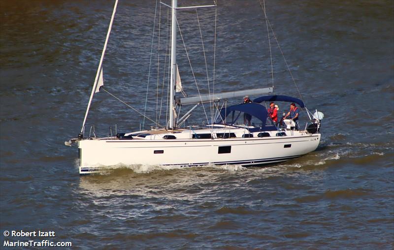 brightstar (Sailing vessel) - IMO , MMSI 235115978, Call Sign 2JHO3 under the flag of United Kingdom (UK)