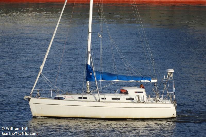 triakel (Sailing vessel) - IMO , MMSI 244020729, Call Sign PD3950 under the flag of Netherlands