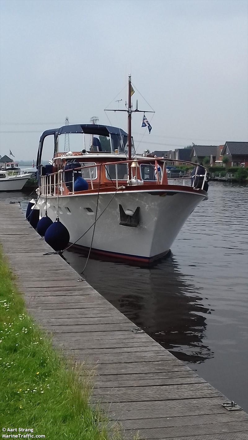 de witte raaf (Pleasure craft) - IMO , MMSI 244150192, Call Sign PB7997 under the flag of Netherlands
