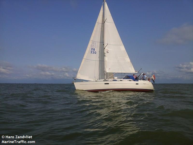 so long (Sailing vessel) - IMO , MMSI 244780314, Call Sign PI4442 under the flag of Netherlands