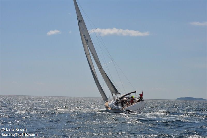 storefri (Sailing vessel) - IMO , MMSI 258115940, Call Sign LI5147 under the flag of Norway