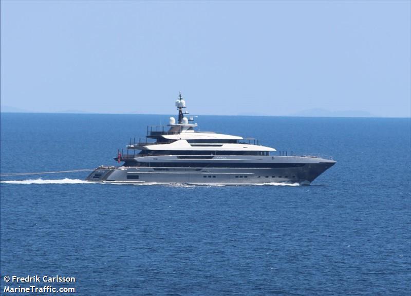 attila 40 (Unknown) - IMO , MMSI 319143900, Call Sign ZGHV4 under the flag of Cayman Islands