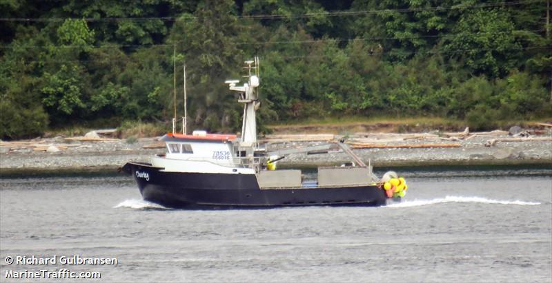 fv charley (Fishing vessel) - IMO , MMSI 368017810 under the flag of United States (USA)