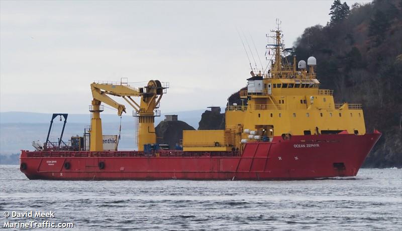 ocean zephyr (Offshore Tug/Supply Ship) - IMO 9000625, MMSI 219022580, Call Sign OXCV2 under the flag of Denmark