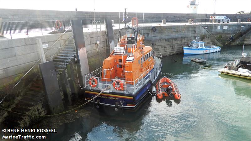 rnli lifeboat 14-36 (SAR) - IMO , MMSI 235007808, Call Sign VQDM4 under the flag of United Kingdom (UK)