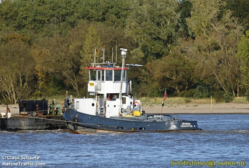 hendrik (Unknown) - IMO , MMSI 244780524, Call Sign PH3791 under the flag of Netherlands