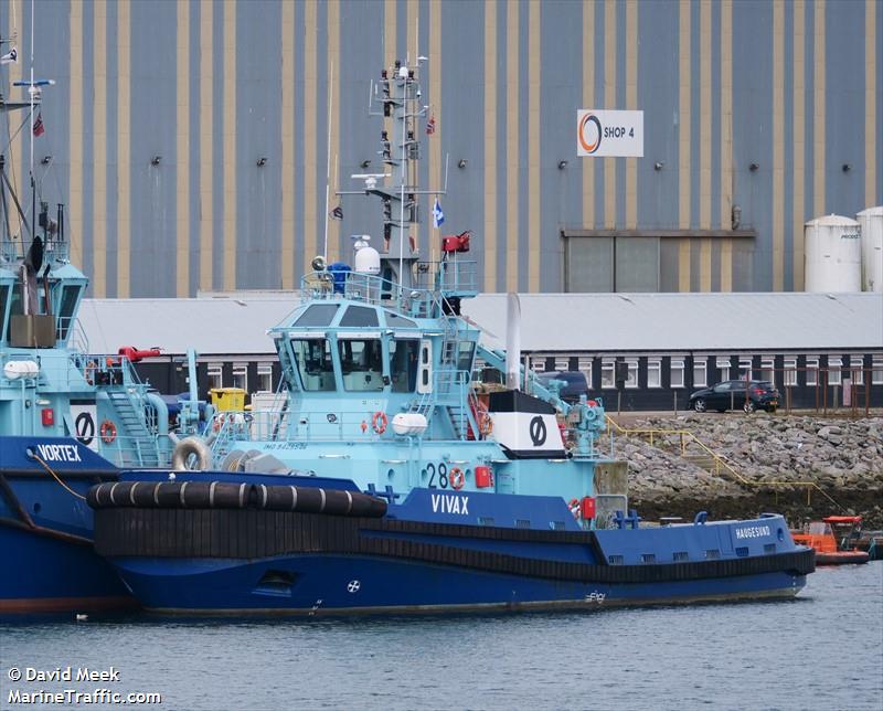 vivax (Tug) - IMO 9429546, MMSI 258577000, Call Sign LAXB under the flag of Norway