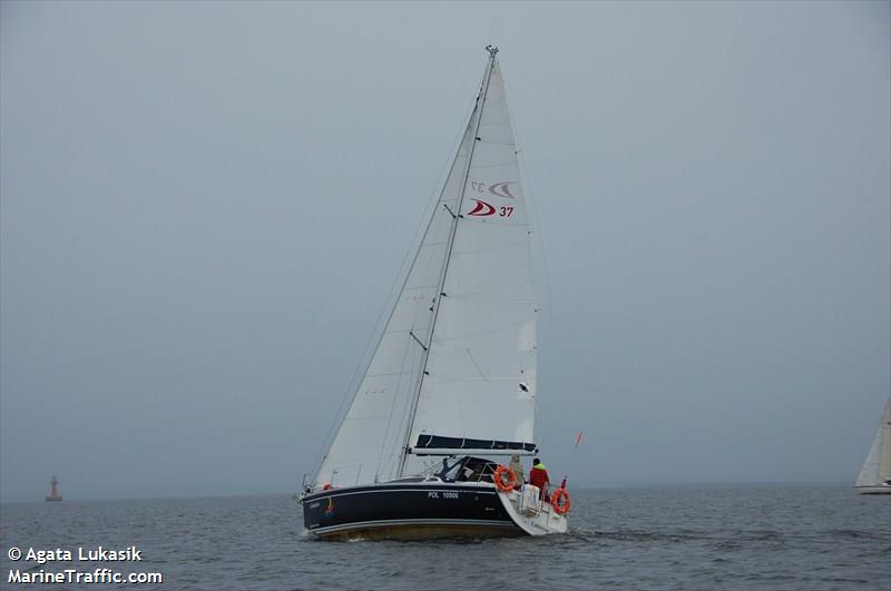 goleniow (Pleasure craft) - IMO , MMSI 261021390, Call Sign SPS2971 under the flag of Poland