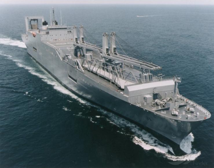 usns gordon (Naval/Naval Auxiliary) - IMO 7234430, MMSI 367834000, Call Sign NAKL under the flag of United States (USA)