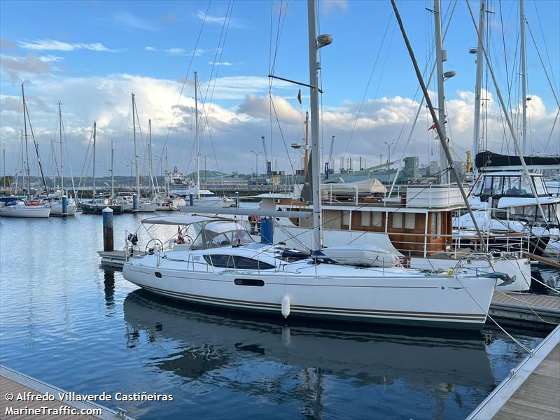 elva (Sailing vessel) - IMO , MMSI 219026917, Call Sign XPH5601 under the flag of Denmark