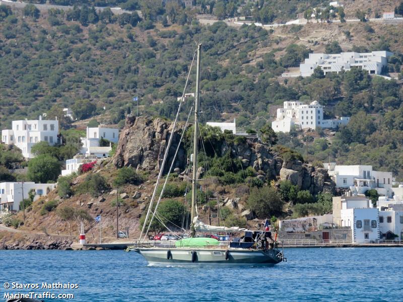 correlation (Sailing vessel) - IMO , MMSI 227209820, Call Sign FO9121 under the flag of France