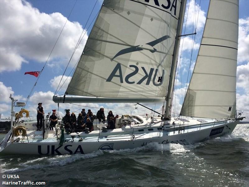 whirlwind (Sailing vessel) - IMO , MMSI 232006110, Call Sign MZDI6 under the flag of United Kingdom (UK)