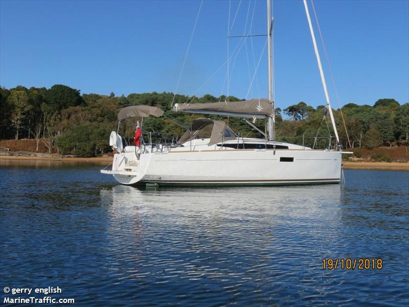 emstar (Sailing vessel) - IMO , MMSI 232013256, Call Sign MCKE2 under the flag of United Kingdom (UK)