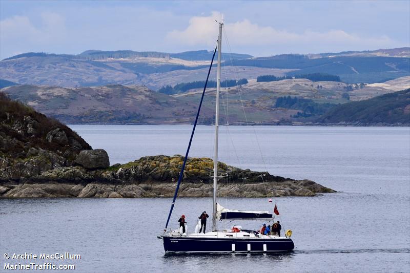 intuition (Sailing vessel) - IMO , MMSI 235069961, Call Sign 2BWP7 under the flag of United Kingdom (UK)