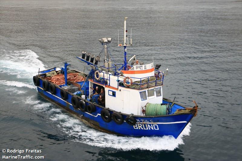 bruno (Unknown) - IMO , MMSI 255500125, Call Sign CUSD2 under the flag of Madeira
